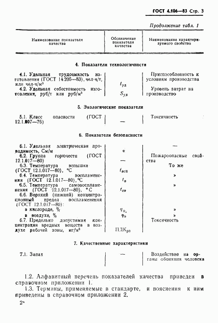 ГОСТ 4.106-83, страница 5