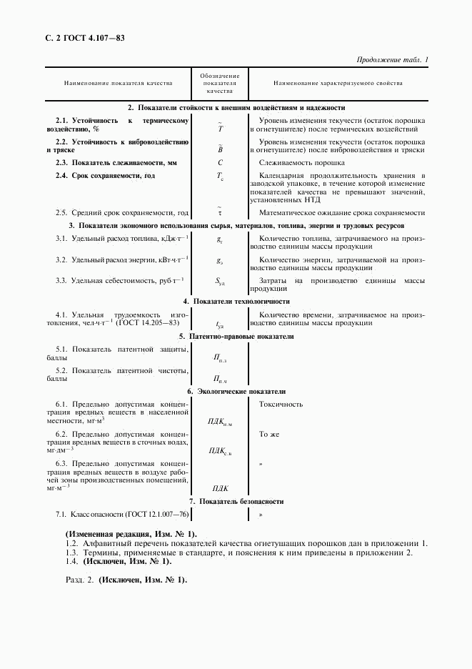 ГОСТ 4.107-83, страница 3