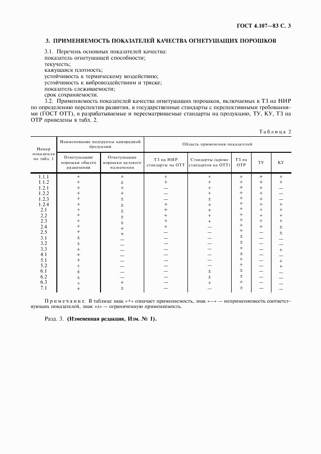 ГОСТ 4.107-83, страница 4