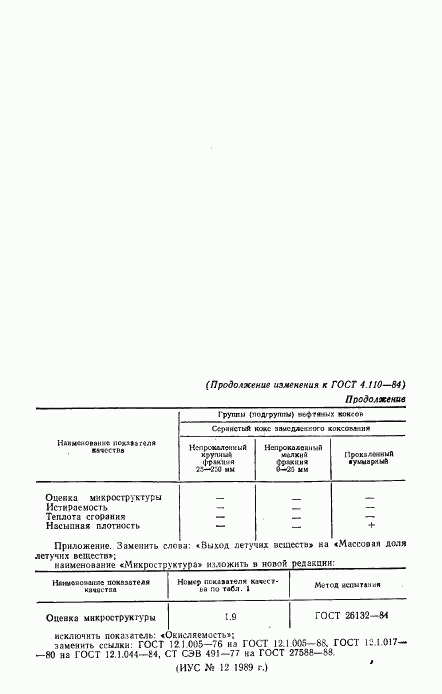 ГОСТ 4.110-84, страница 12