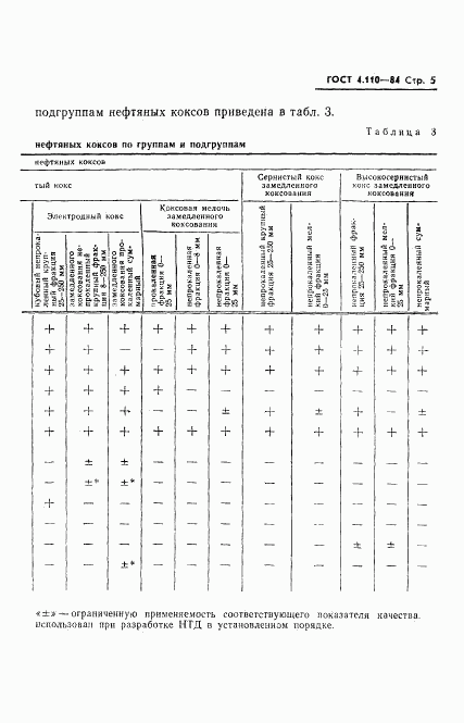 ГОСТ 4.110-84, страница 7