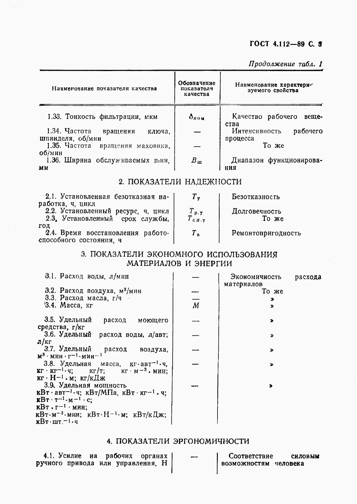 ГОСТ 4.112-89, страница 4