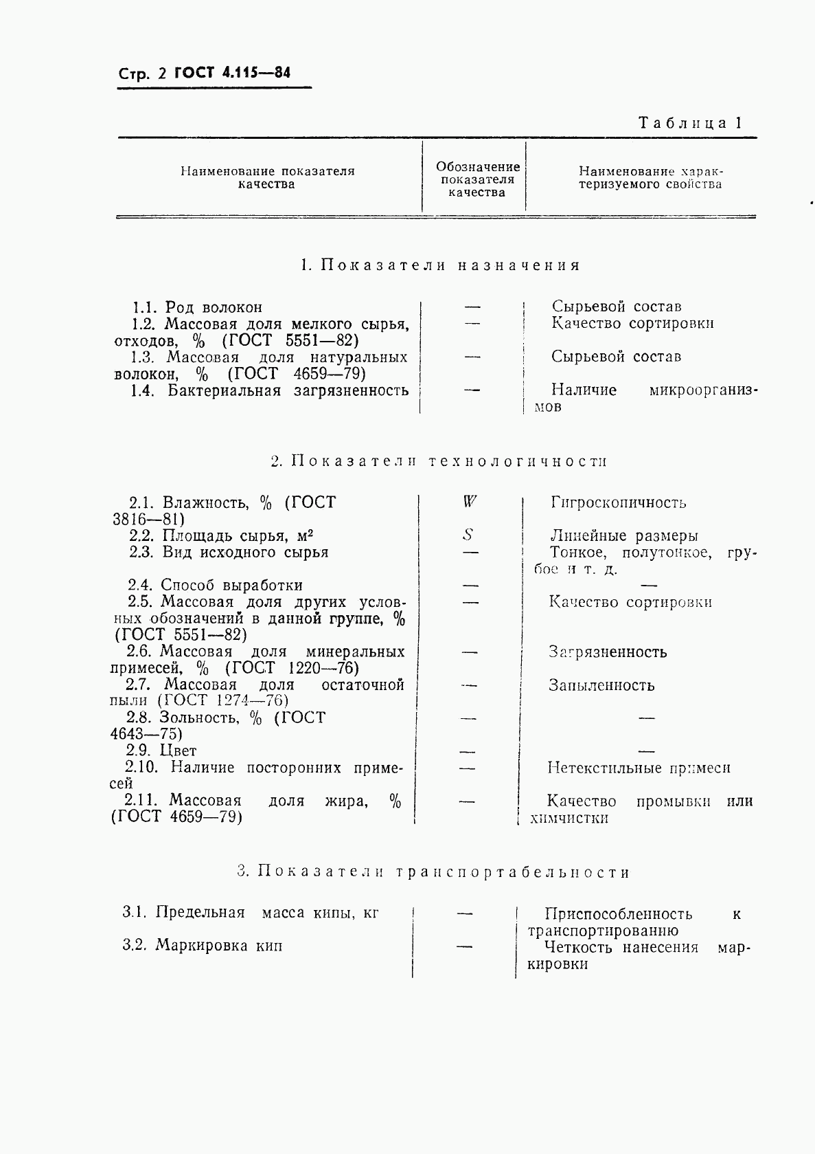 ГОСТ 4.115-84, страница 4