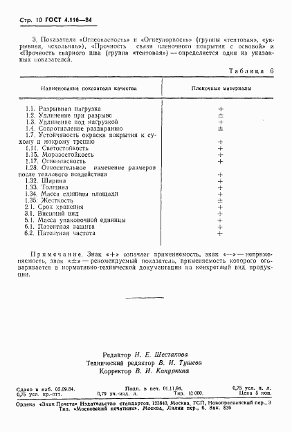 ГОСТ 4.116-84, страница 12