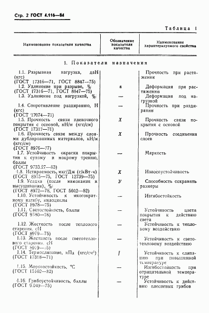 ГОСТ 4.116-84, страница 4