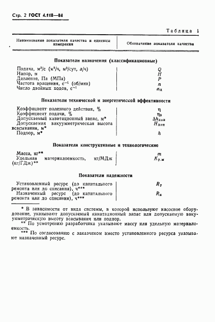 ГОСТ 4.118-84, страница 4