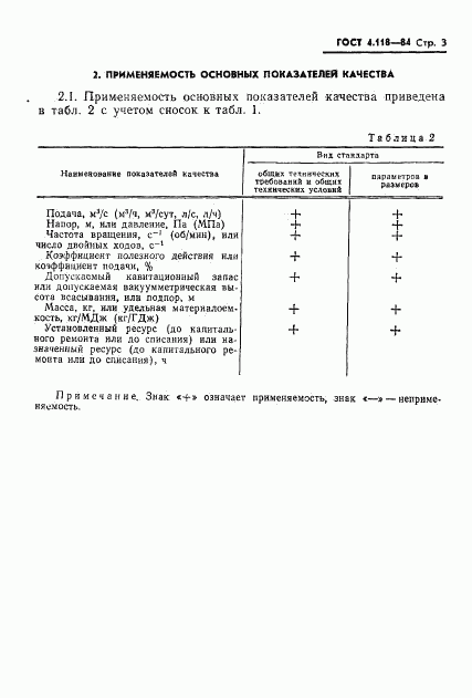 ГОСТ 4.118-84, страница 5