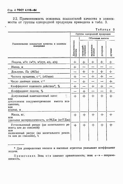 ГОСТ 4.118-84, страница 6