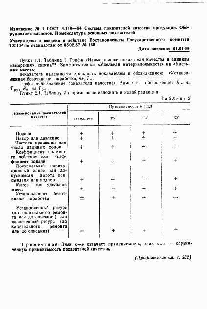 ГОСТ 4.118-84, страница 7