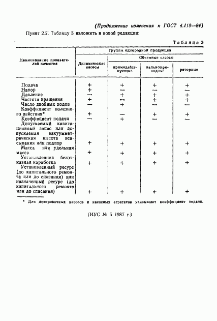 ГОСТ 4.118-84, страница 8