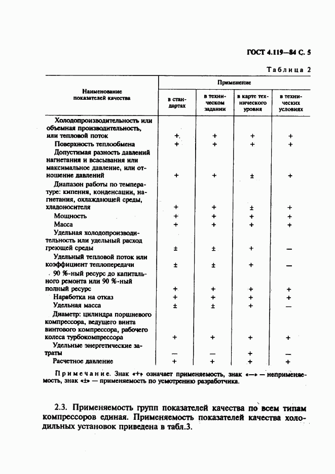 ГОСТ 4.119-84, страница 6