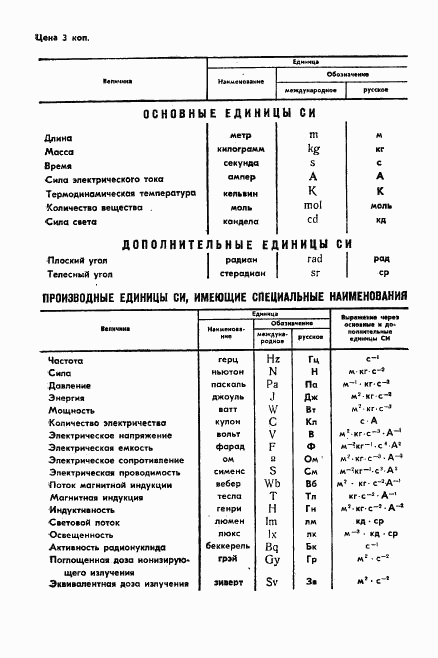 ГОСТ 4.120-87, страница 11