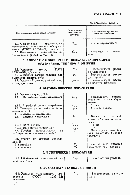 ГОСТ 4.120-87, страница 4