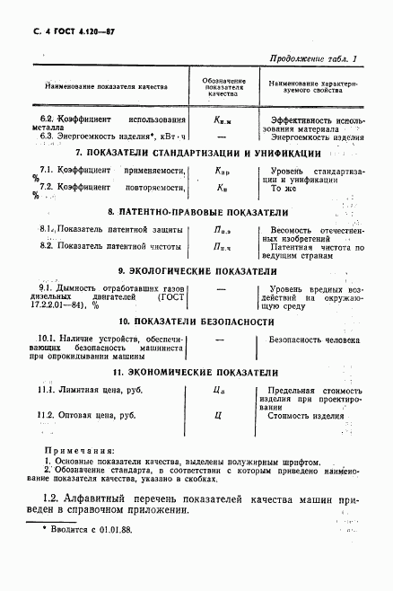 ГОСТ 4.120-87, страница 5