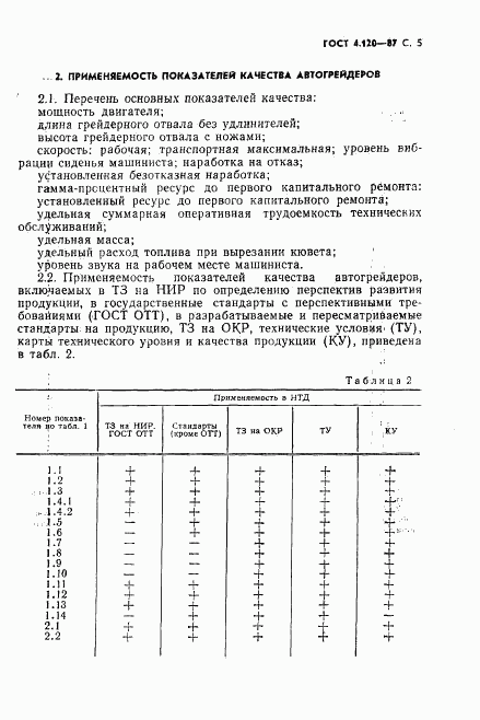 ГОСТ 4.120-87, страница 6