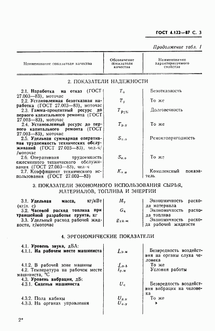 ГОСТ 4.122-87, страница 4