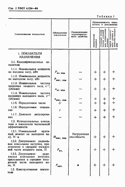 ГОСТ 4.124-84, страница 4