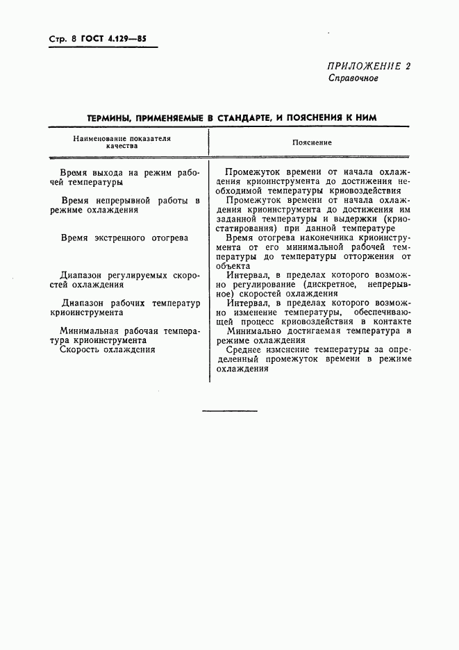 ГОСТ 4.129-85, страница 10