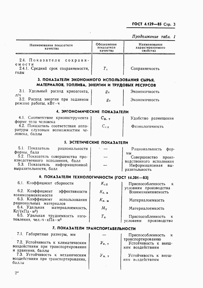 ГОСТ 4.129-85, страница 5