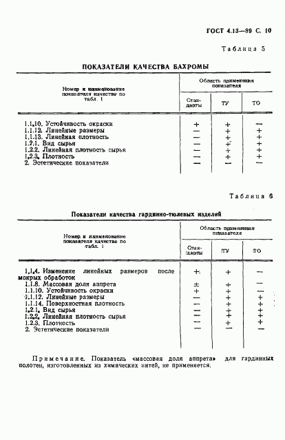 ГОСТ 4.13-89, страница 11