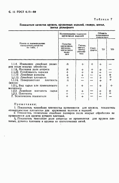 ГОСТ 4.13-89, страница 12