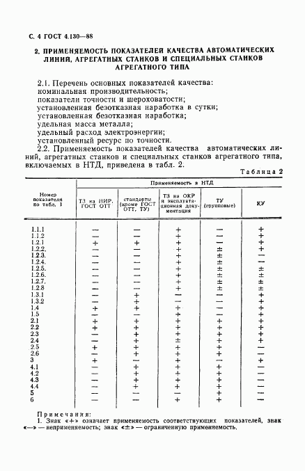 ГОСТ 4.130-88, страница 5