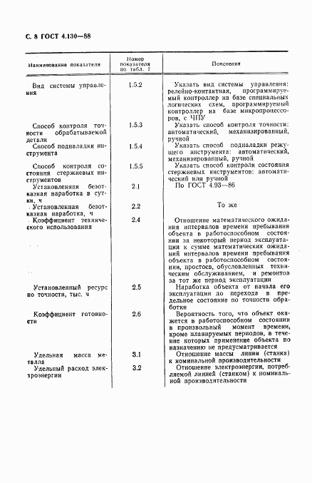 ГОСТ 4.130-88, страница 9