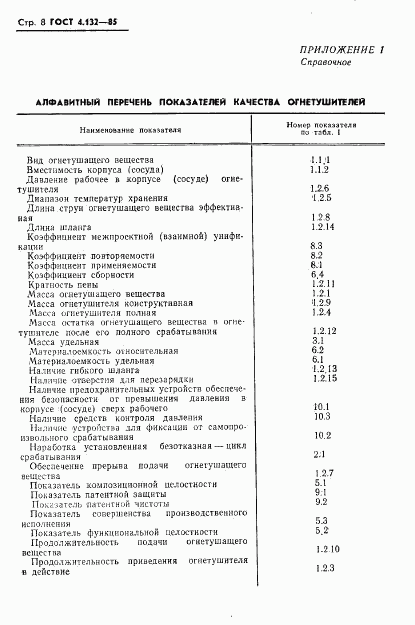 ГОСТ 4.132-85, страница 10