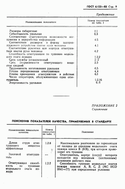 ГОСТ 4.132-85, страница 11