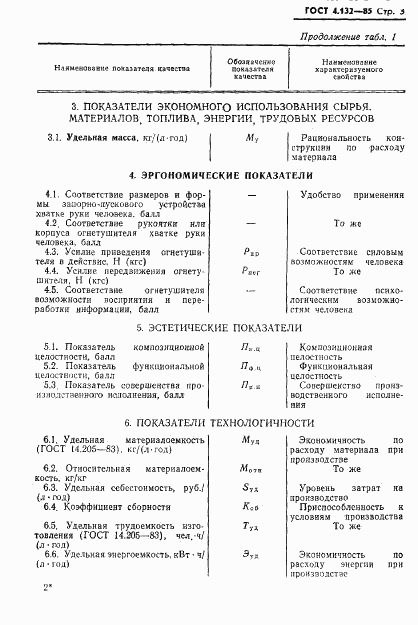 ГОСТ 4.132-85, страница 5