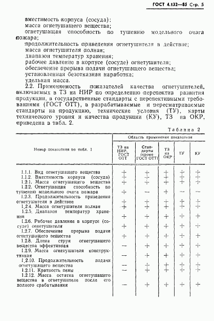 ГОСТ 4.132-85, страница 7