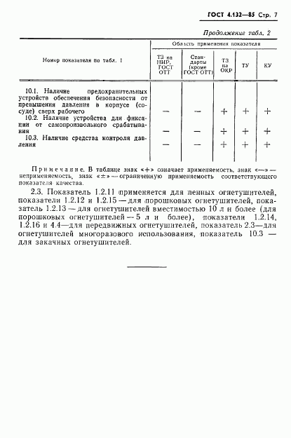 ГОСТ 4.132-85, страница 9