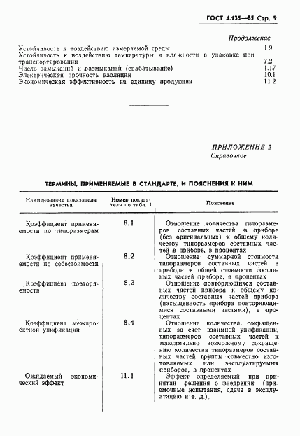 ГОСТ 4.135-85, страница 11