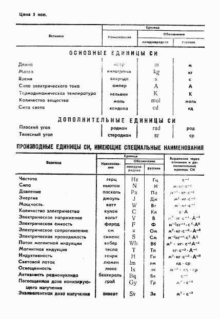 ГОСТ 4.135-85, страница 18