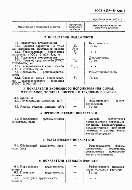 ГОСТ 4.135-85, страница 5