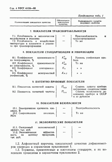 ГОСТ 4.135-85, страница 6