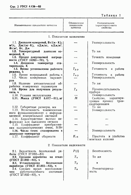 ГОСТ 4.136-85, страница 4