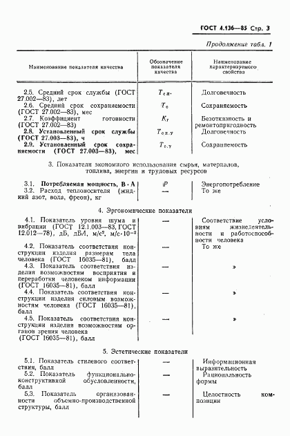 ГОСТ 4.136-85, страница 5