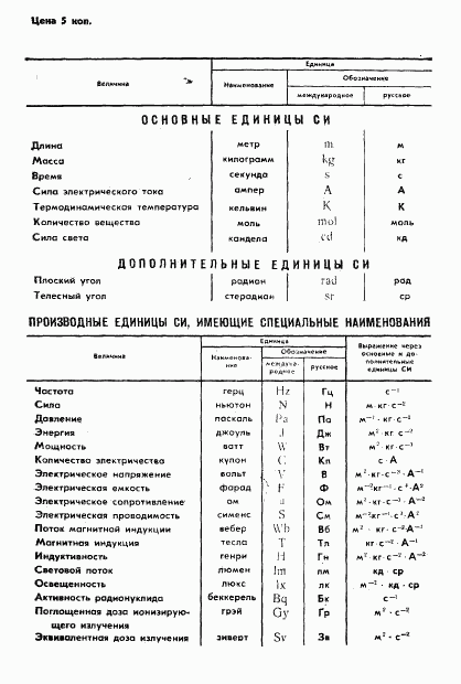 ГОСТ 4.137-85, страница 19