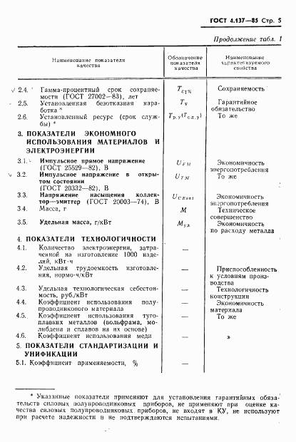 ГОСТ 4.137-85, страница 7