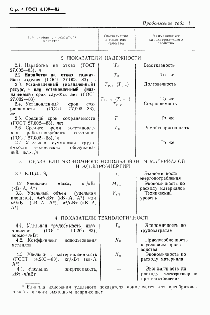 ГОСТ 4.139-85, страница 6