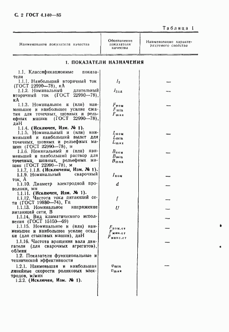 ГОСТ 4.140-85, страница 3