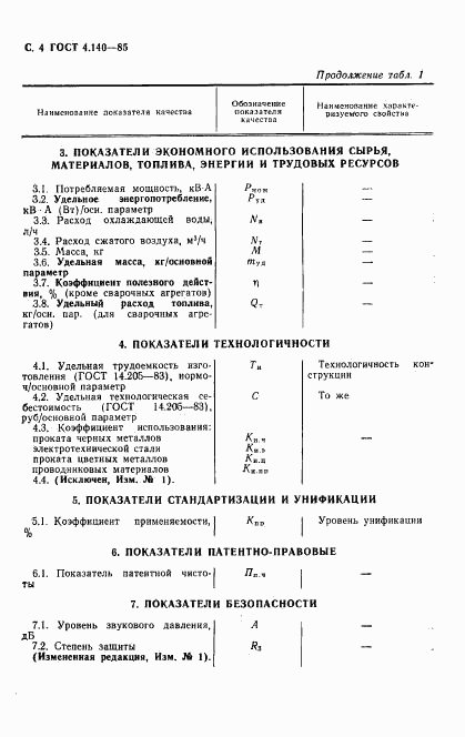 ГОСТ 4.140-85, страница 5