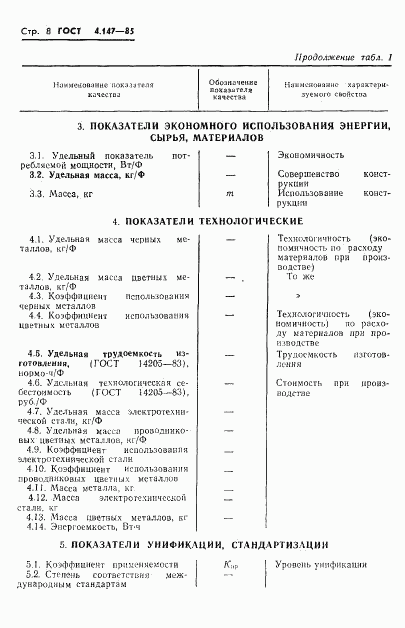 ГОСТ 4.147-85, страница 10