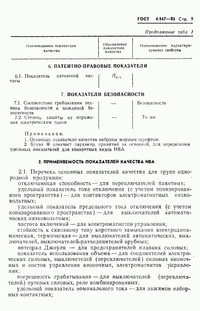 ГОСТ 4.147-85, страница 11