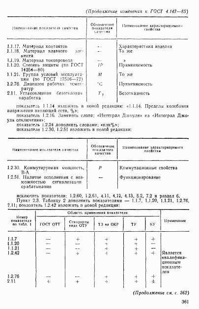 ГОСТ 4.147-85, страница 36