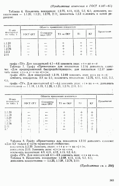 ГОСТ 4.147-85, страница 38