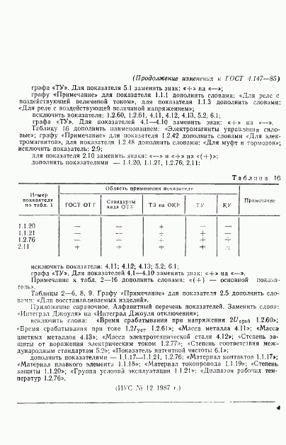 ГОСТ 4.147-85, страница 41