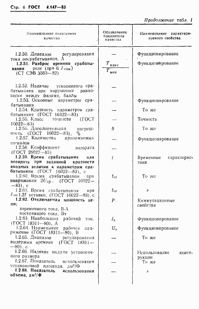 ГОСТ 4.147-85, страница 8