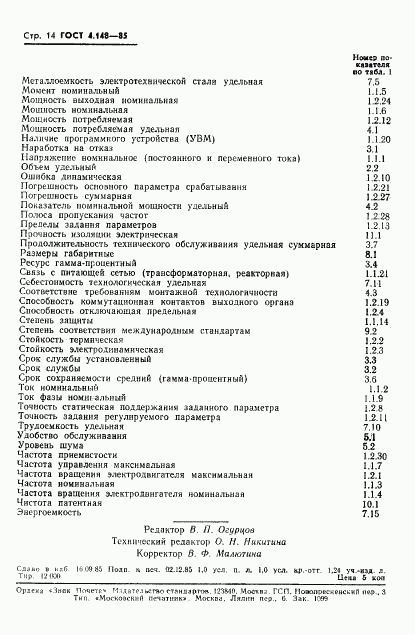 ГОСТ 4.148-85, страница 16